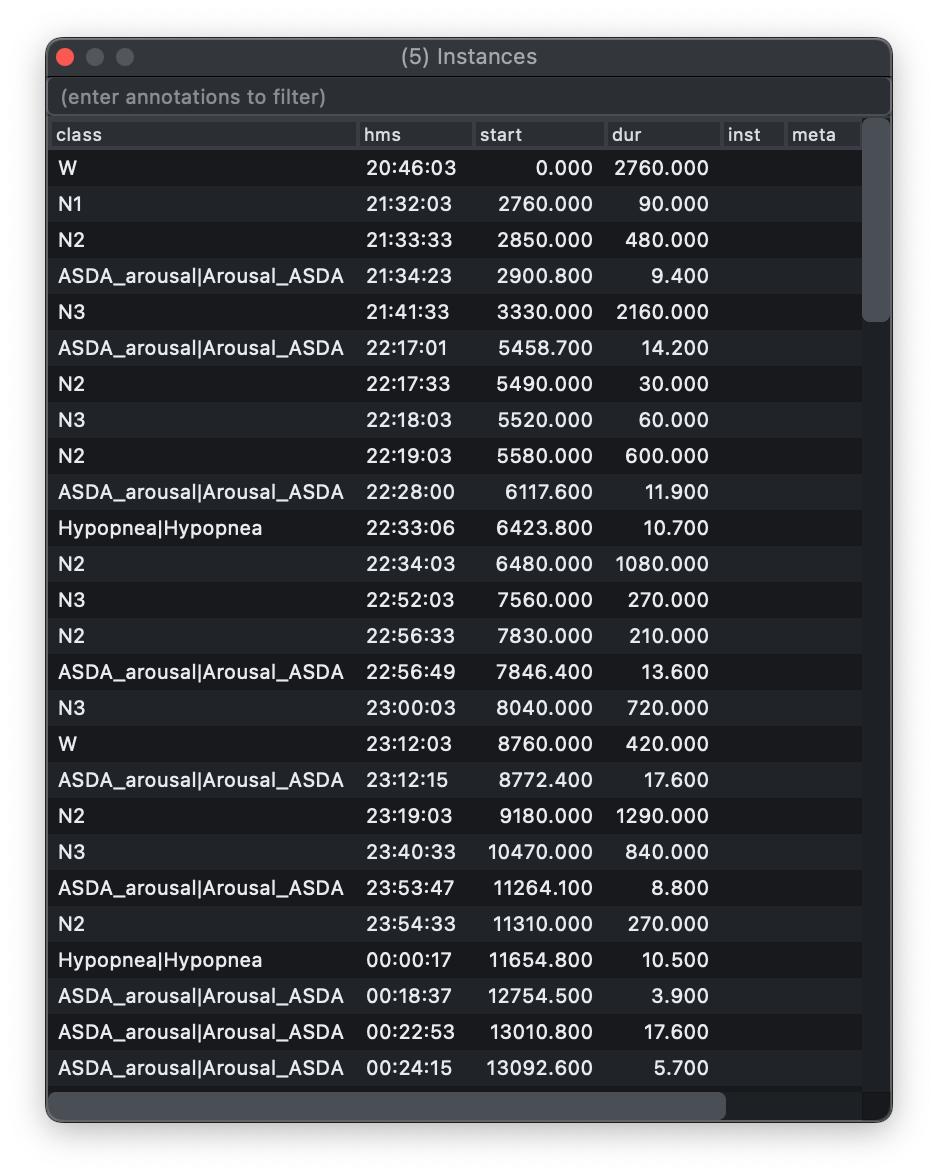 Instances Dock