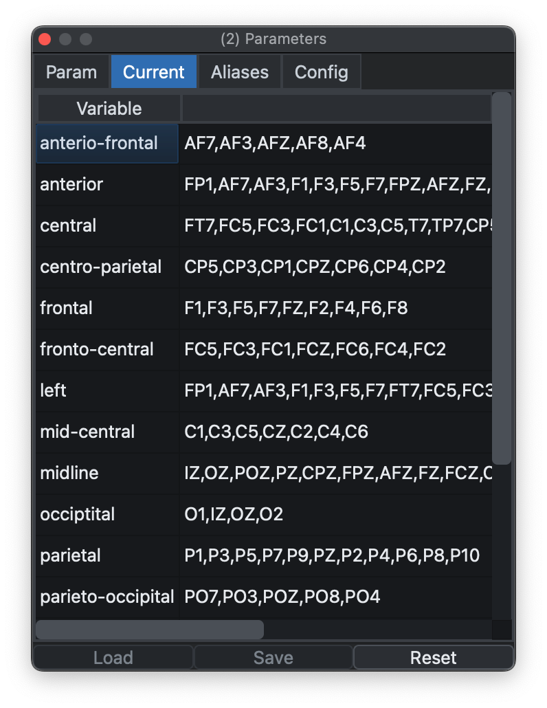 Parameter Dock