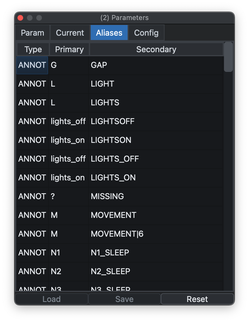 Parameter Dock