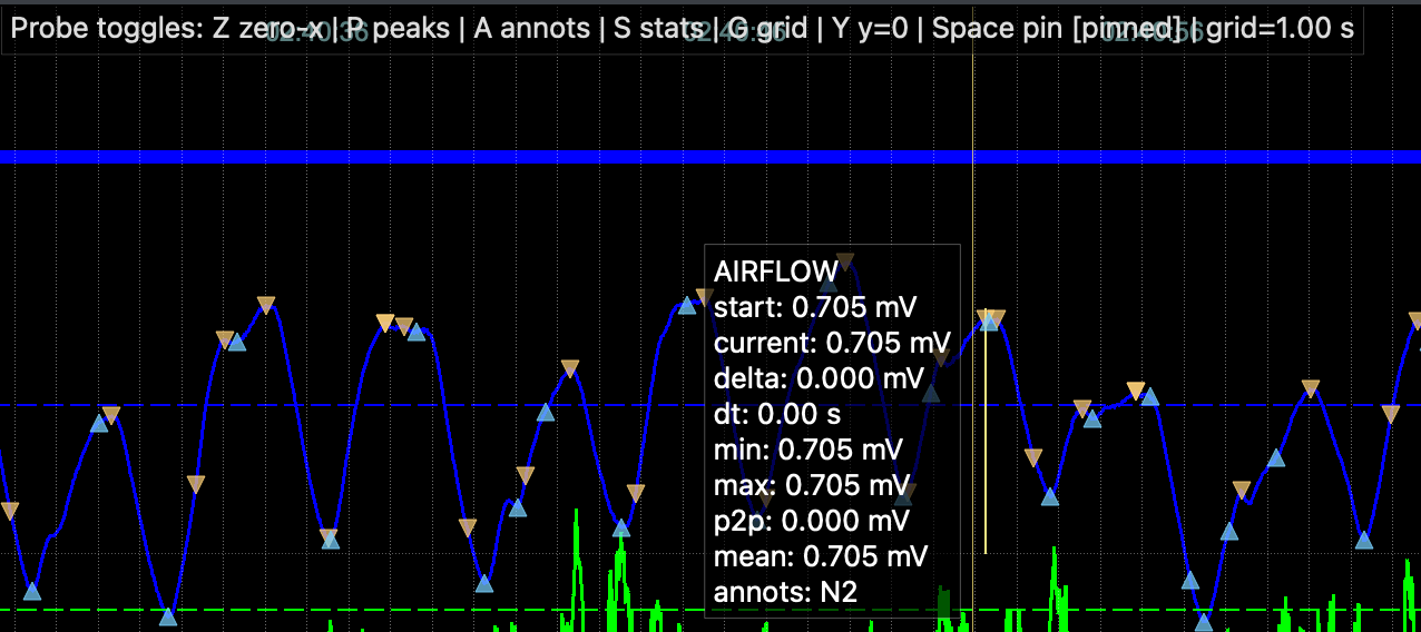 Probe1