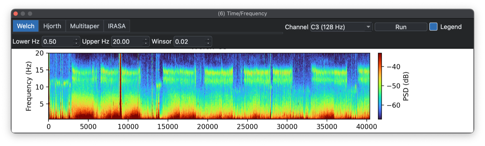 Spectrogram 2