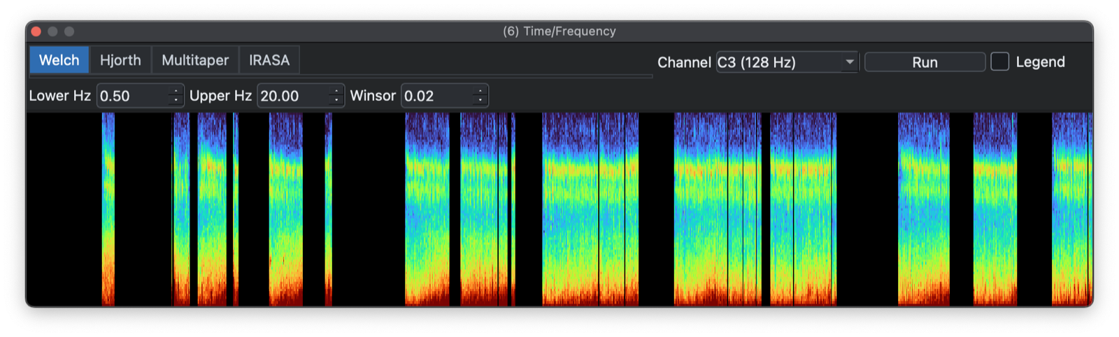 Masked spectrogram
